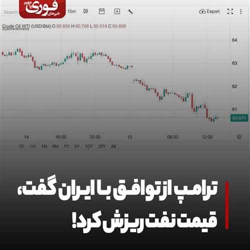 خبرهای فوری مهم 🔖